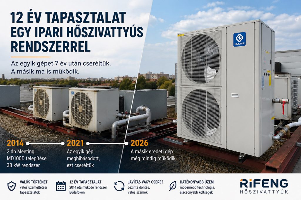 Meddig bírja egy ipari hőszivattyú? A használati körülmények befolyásolják az élettartamot.