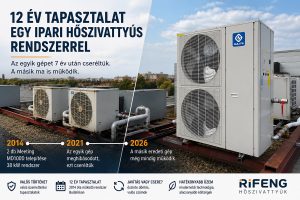 Meddig bírja egy ipari hőszivattyú? A használati körülmények befolyásolják az élettartamot.