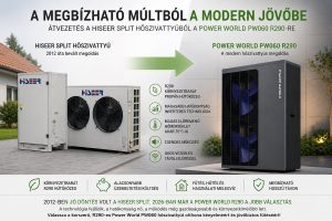 2012-es Hiseer split hőszivattyú és modern Power World PW060 R290 monoblokk hőszivattyú összehasonlítása családi ház fűtéshez