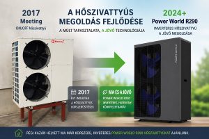 Hőszivattyú típusok fejlődése 2017-től napjainkig