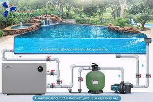 Hőszivattyúval - olcsóbban - fűtött medence, hosszabb strandszezon!