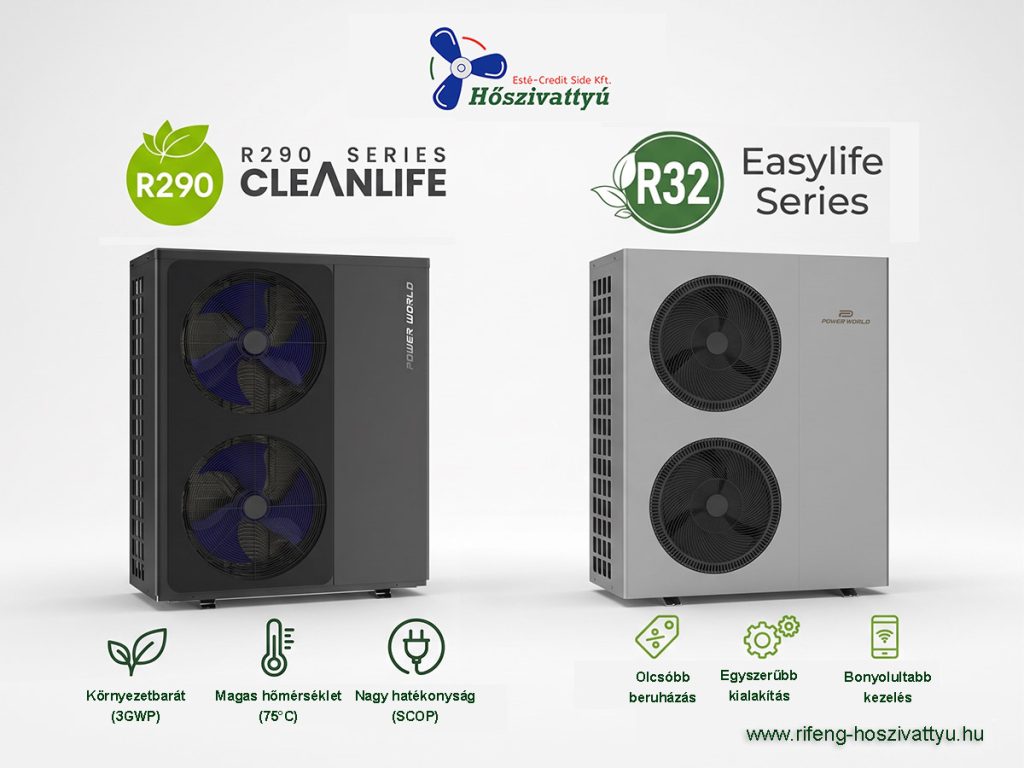 Az új messiás az R290, de sokáig velünk marad még az R32