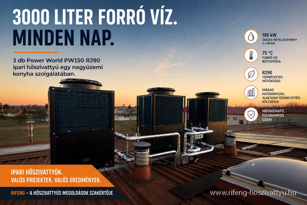 3000 liter használati melegvíz 3 db Power World PW150 R290 hőszivattyúval