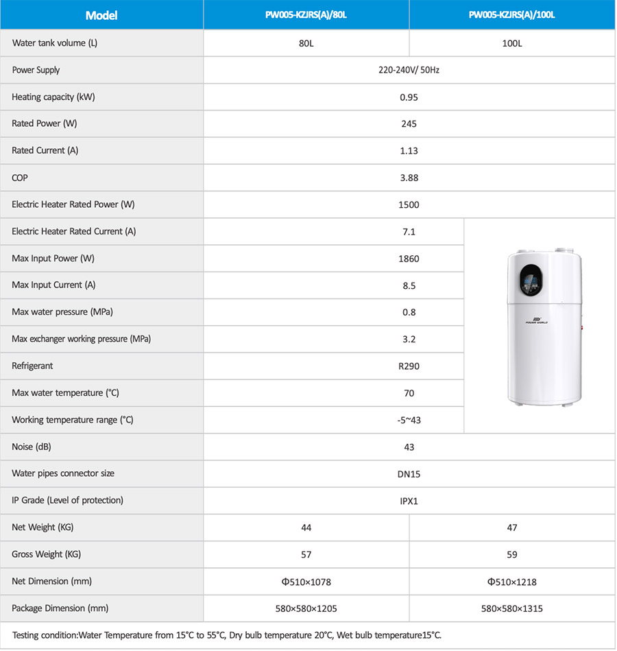 Modell-PW005-KZJRS(A)/80-100