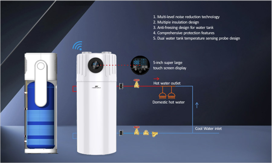 Így készíti a melegvizet