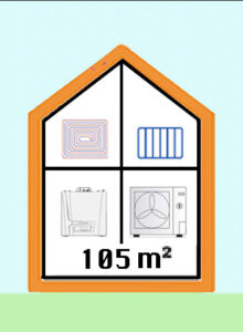 Szigetelt 105 m2 ház, hibrid fűtés, padló és radiátor