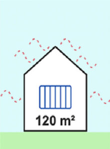 Hőszigetelés nélküli ház, radiátoros fűtés, 120 m2
