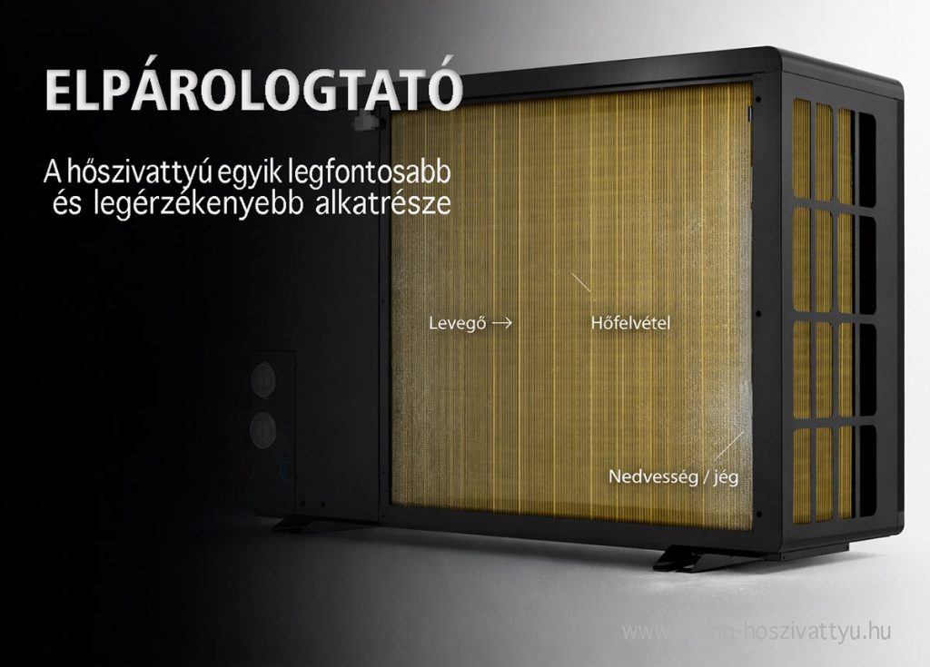 Hőszivattyú elpárologtató lamellás hőcserélő Power World kültéri egység hátulról