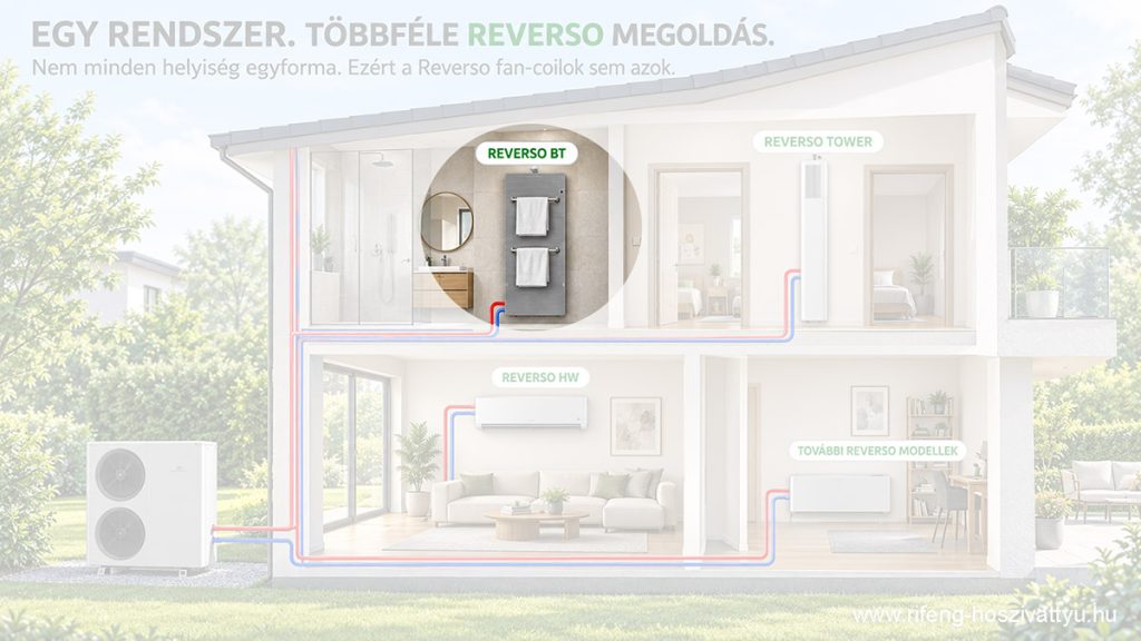 Reverso BT – fan-coil és törölközőszárító egy készülékben